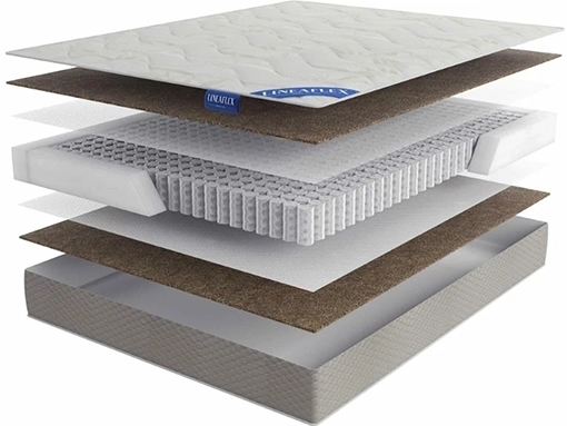 Наполнители и конструкции матрасов: в чем отличия?