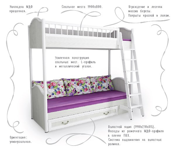 Кровать 2-х ярусная универсальная с лесенкой и ящиком Классика