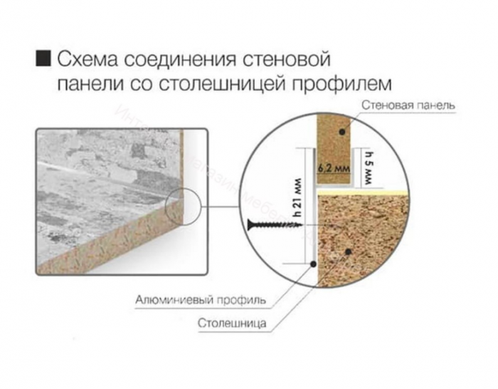 Планка-плинтус 3м Boyard