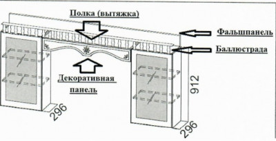 Балюстрада 2 метра СВ-мебель