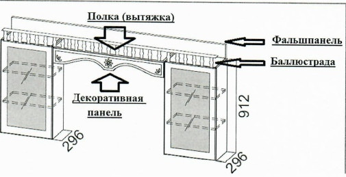 Балюстрада 2 метра СВ-мебель