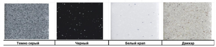 Мойка для кухни ULSTONE U-218