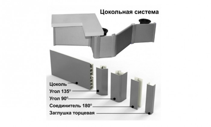 Угол 135 градусов для цоколя ПВХ 15см SV-мебель 