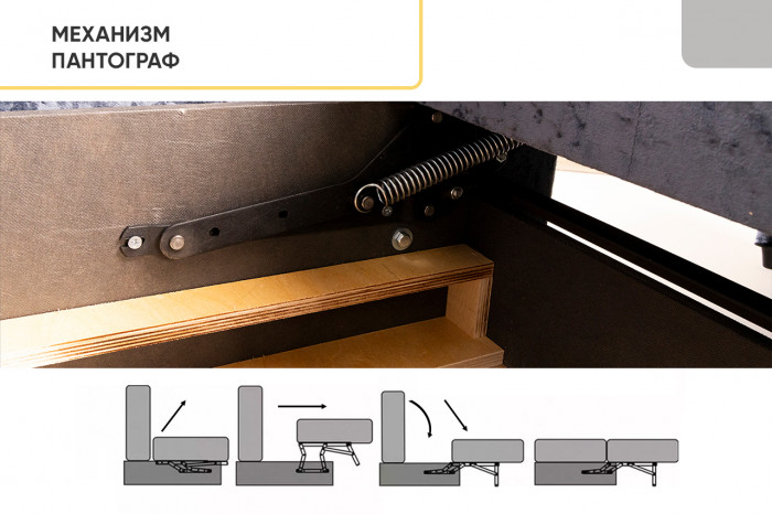 Диван прямой c USB розеткой Тургояк