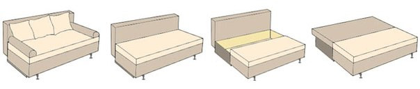 Диван Мечта