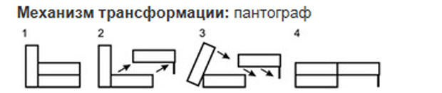 Диван Гарден угловой 2630