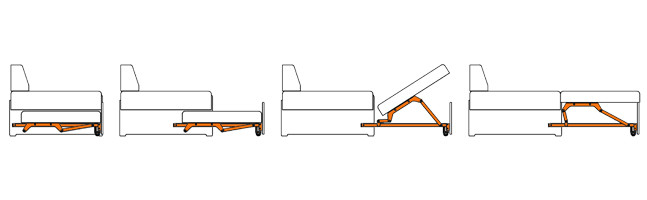 Диван угловой Гавана 3