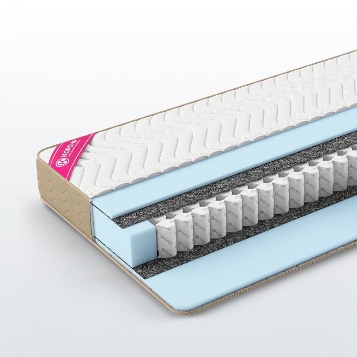 Матрас Practic Roll Spring чехол трикотаж