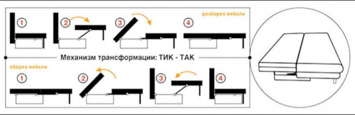 Диван Атлант-2 ДК