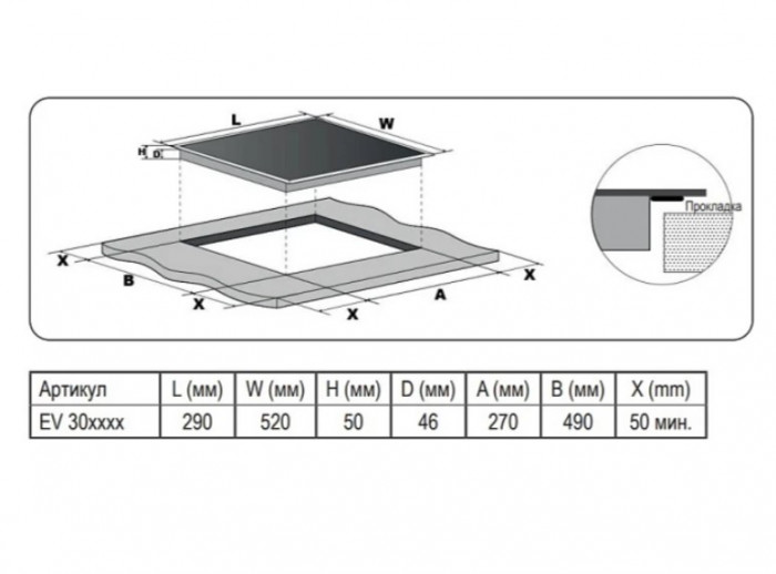Электрическая варочная панель Evelux EV 3021