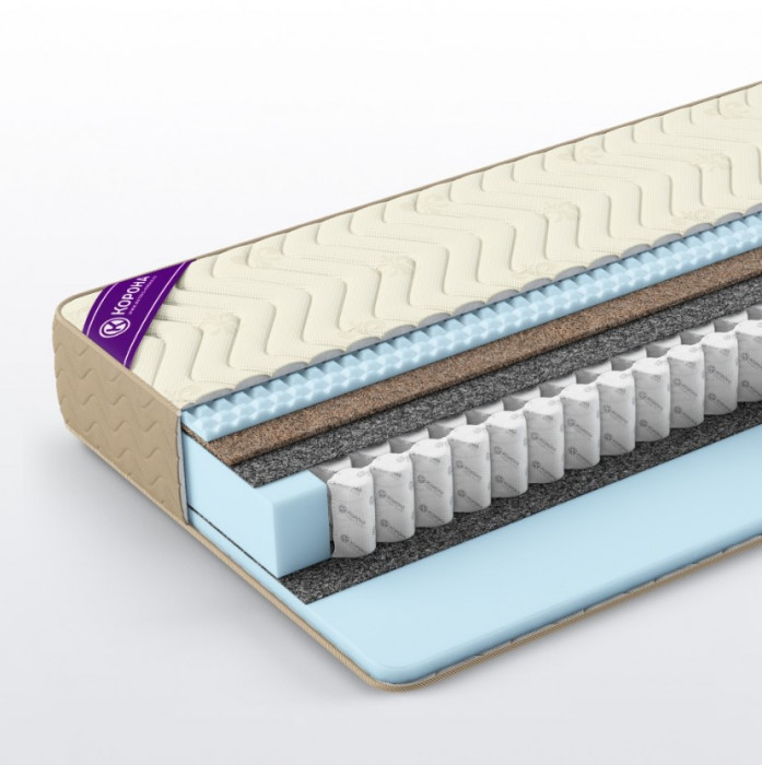 Матрас Элит Verona Жаккард