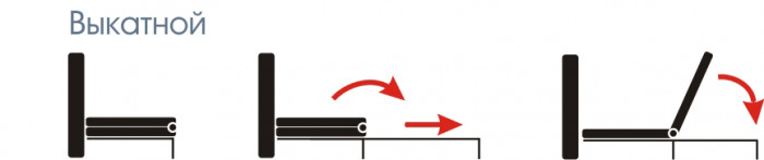 Диван-кровать Френд-2