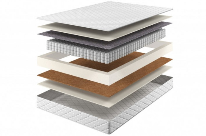 Матрас Medium № 5 Эко 180х200